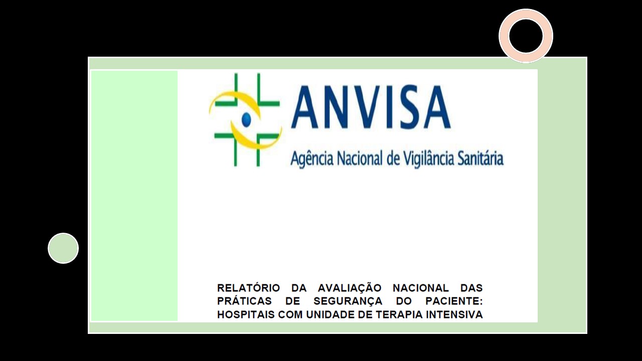 Como estão as práticas de segurança do paciente no Brasil segundo a ANVISA?